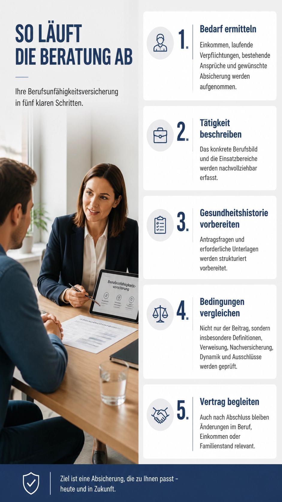 beratung-berufsunfaehigkeit